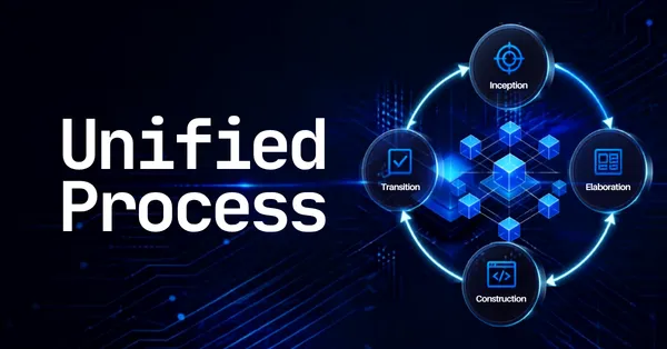 Unified Process